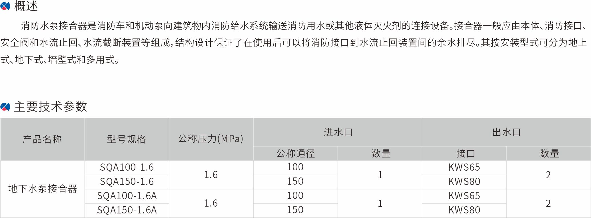 8-地下水泵接合器.jpg