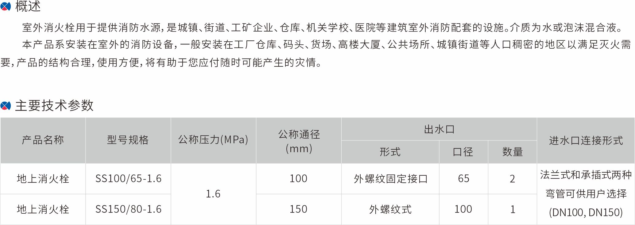 10-地上消火栓.jpg