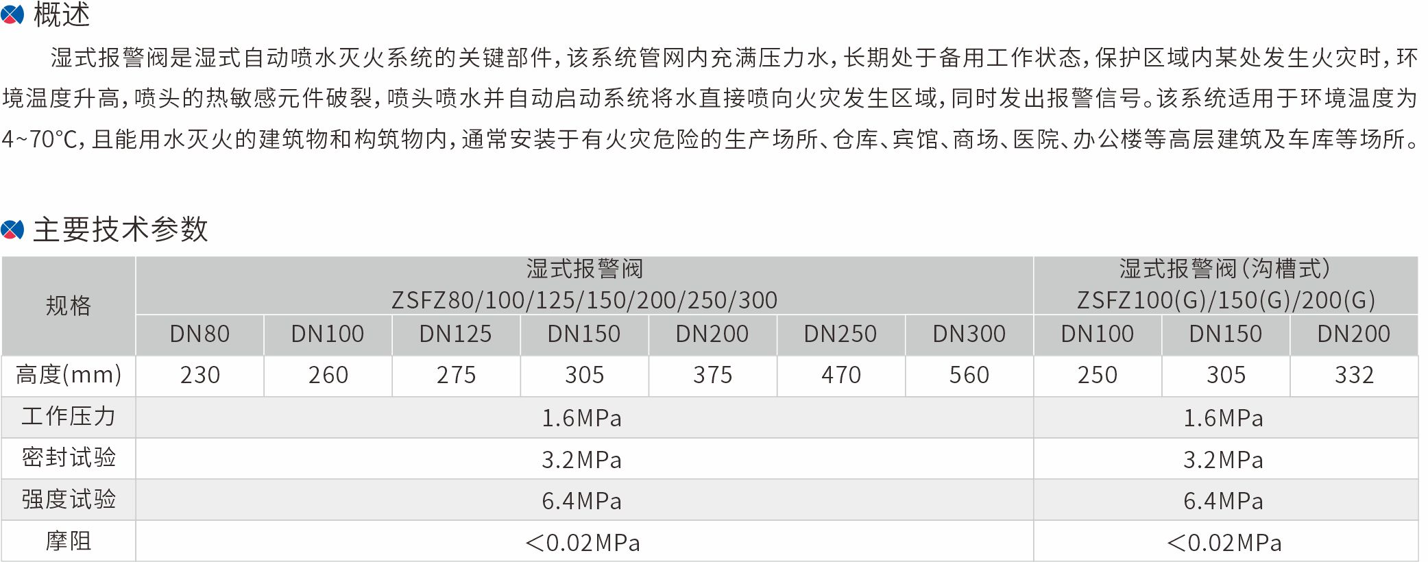 13-湿式报警阀.jpg