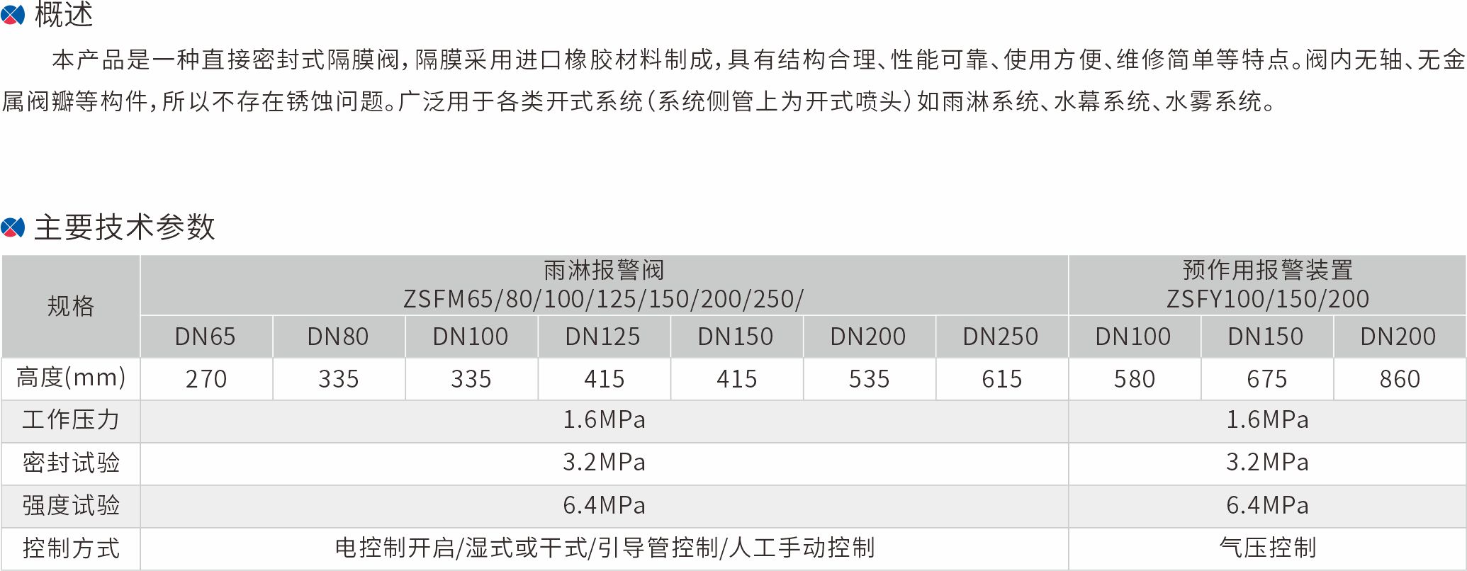 14-雨淋报警阀.jpg