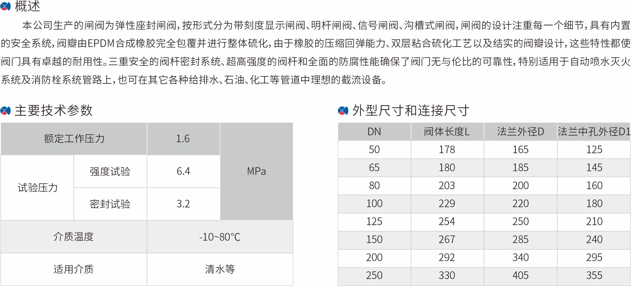 18-法兰暗杆消防闸阀.jpg