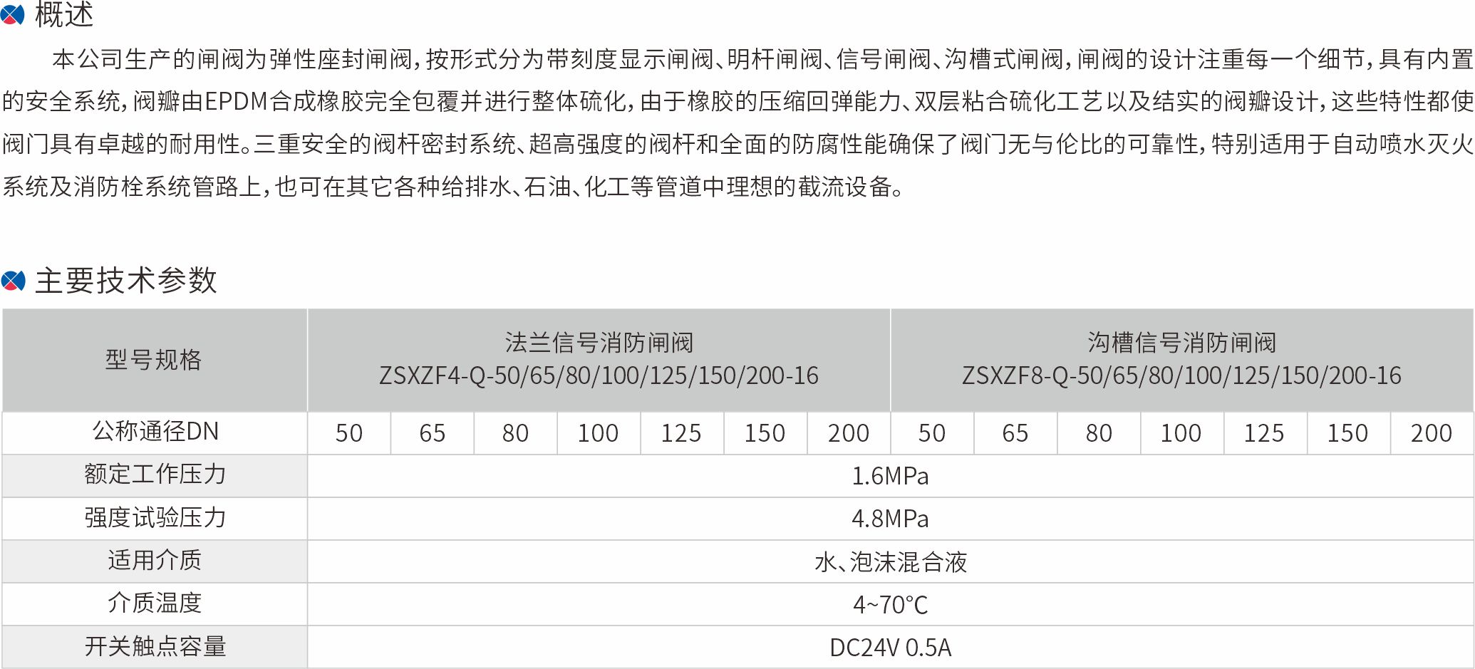 20-法兰信号消防闸阀.jpg