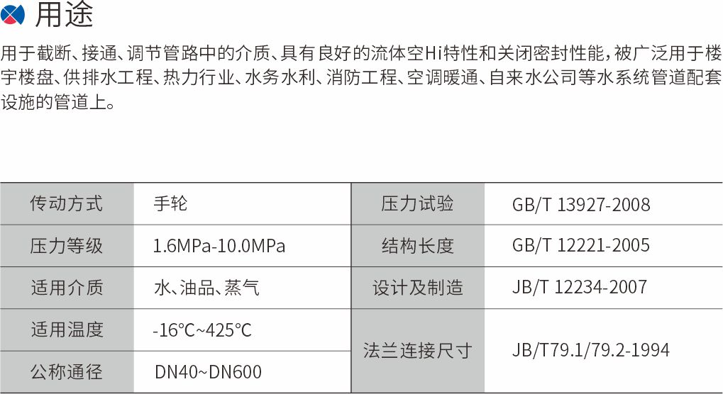 21-铸钢法兰闸阀.jpg