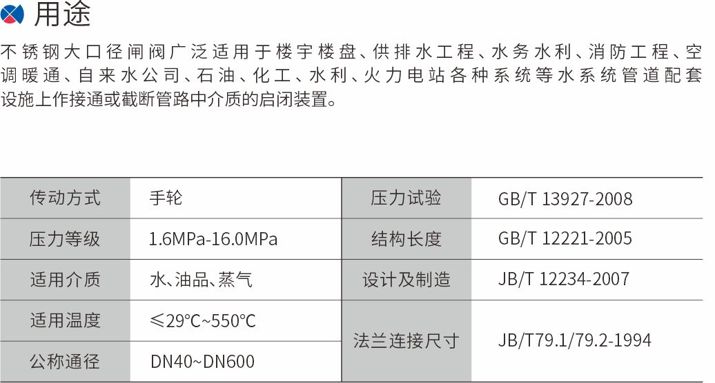 22-不锈钢法兰闸阀.jpg