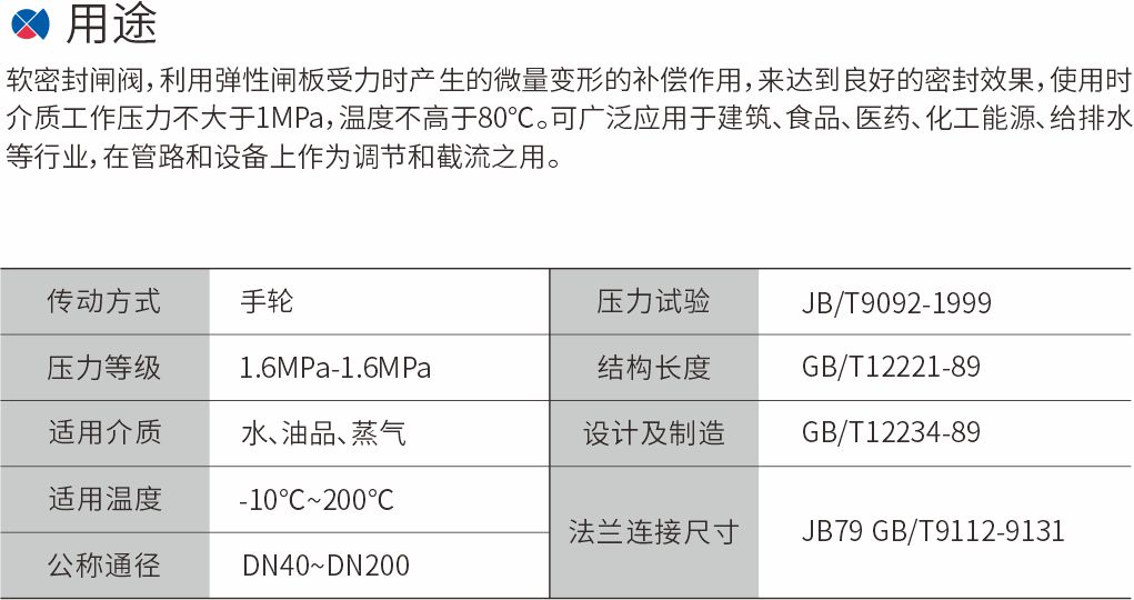 23-中部丝扣闸阀.jpg