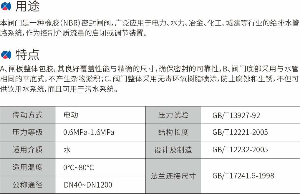 28-电动弹性座封闸阀.jpg