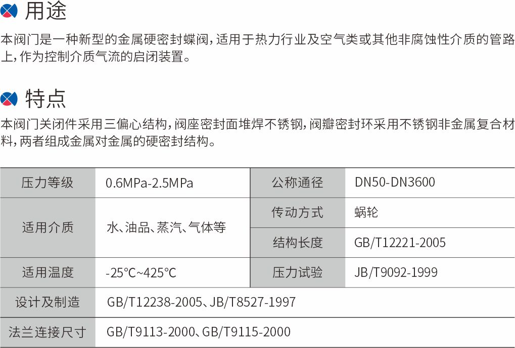 46-金属硬密封对夹蝶阀.jpg