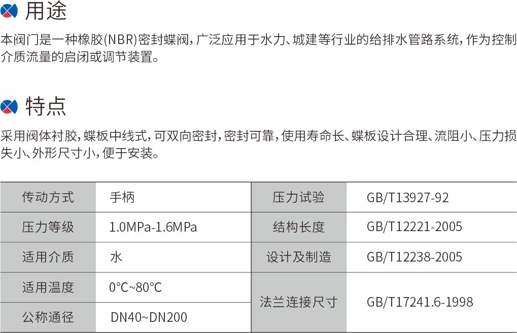 49-软密封手柄对夹蝶阀.jpg