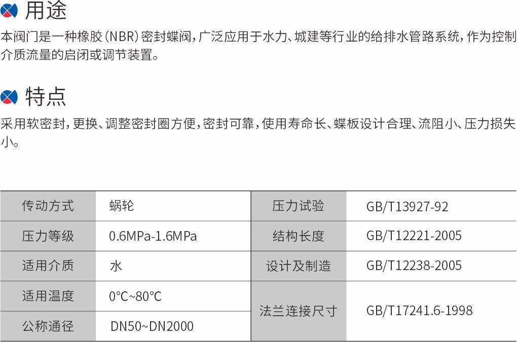 51-地下法兰蝶阀.jpg