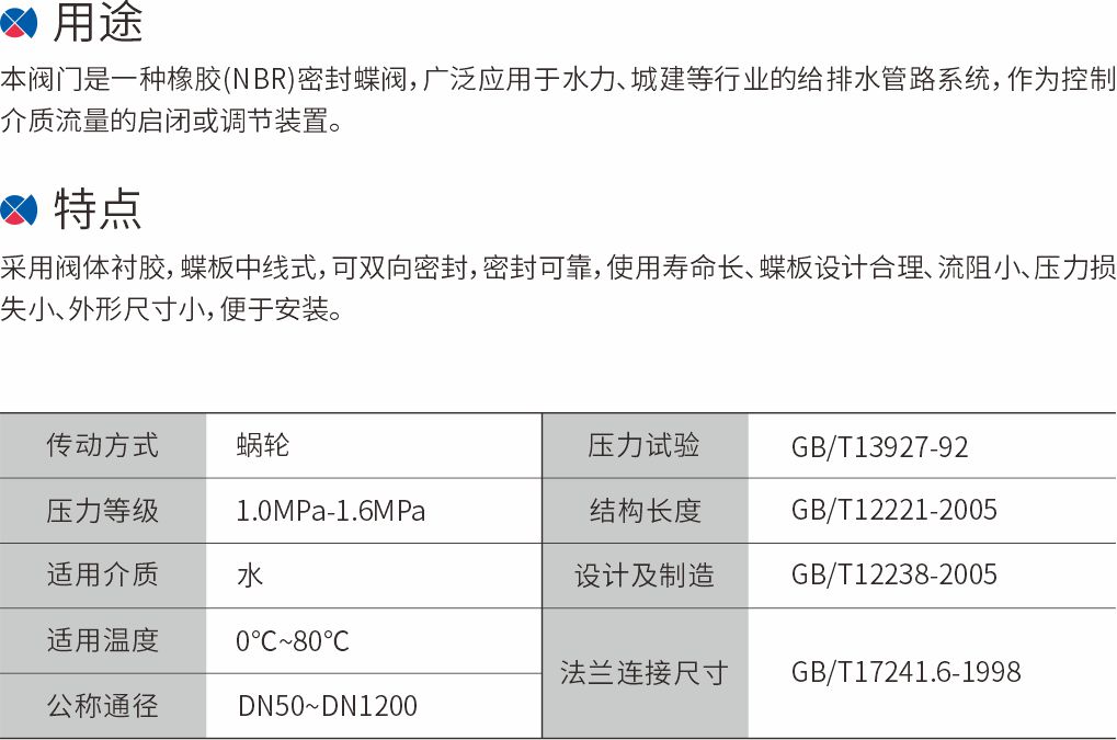 52-软密封涡轮法兰偏心蝶阀.jpg