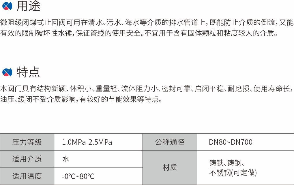 73-微阻缓闭蝶式止回阀.jpg