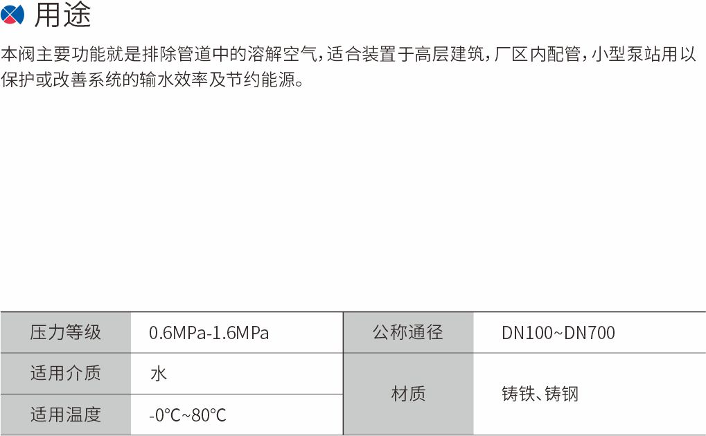 78-双口排气阀.jpg