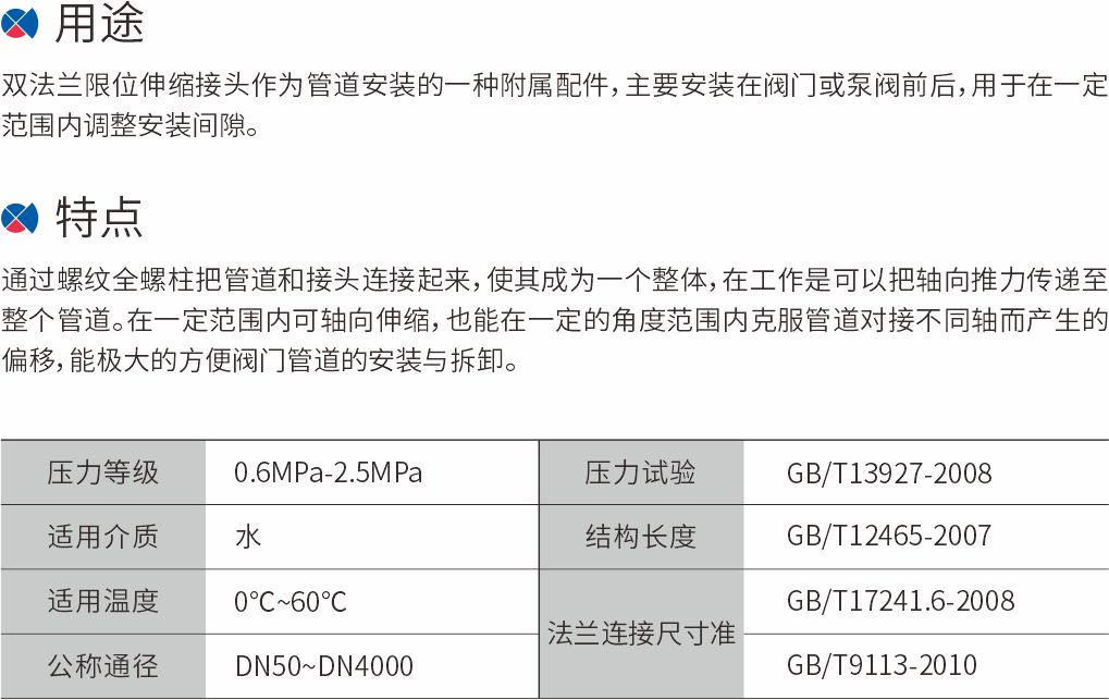 88-双法兰伸缩接头.jpg